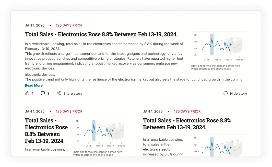 Ranked data stories in the Insights feed
